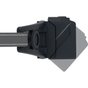 Ledlenser NEO1R Running Headlamp