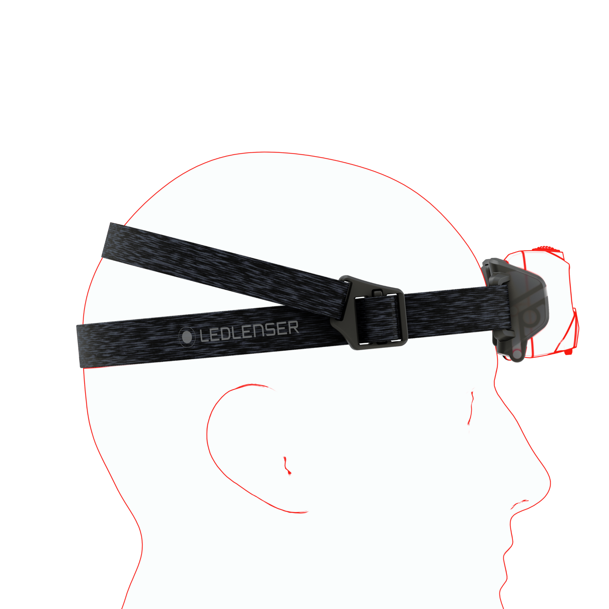 Ledlenser | HF6R Core Headlamp