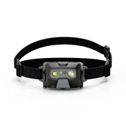 Ledlenser | HF6R Core Headlamp