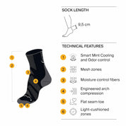 BUFF | CoolNet Quarter Socks