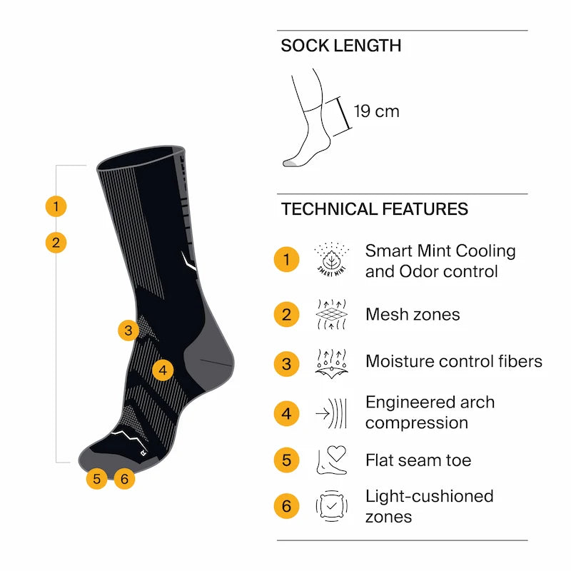 BUFF | CoolNet Crew Socks