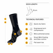 BUFF | DryFlx Crew Socks