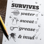 Rite in the Rain | DuraCopy Waterproof Printer Sheets 8.5" x 11"