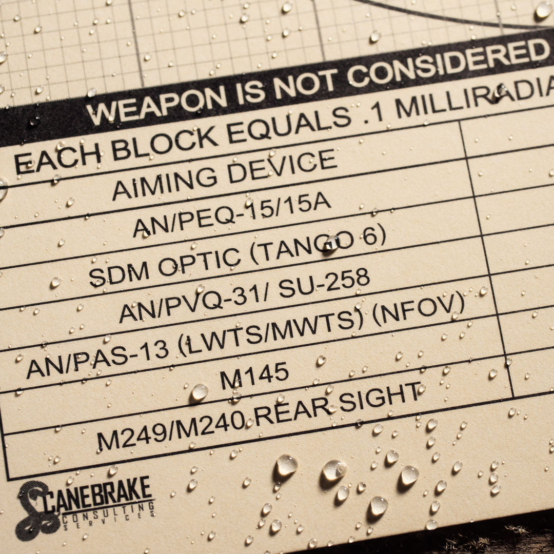 Rite in the Rain | All Weather Target Sheets
