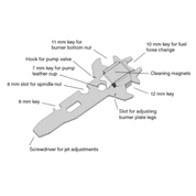 Optimus | Spare Parts Multitool
