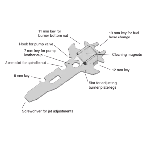 Optimus | Spare Parts Multitool