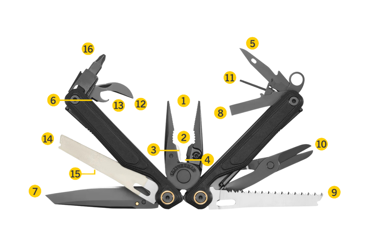 Leatherman | Wave® Alpha